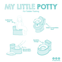 my little potty features