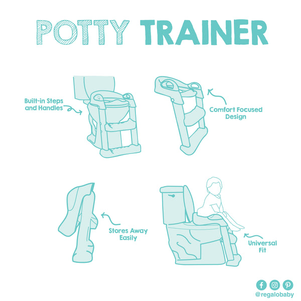 Potty Trainer