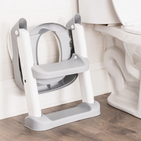 Potty Trainer