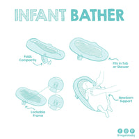 infant bather features