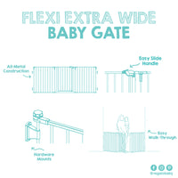 Flexi extra wide features
