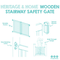 top of stair features
