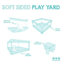 Soft Sided Play Yard Features