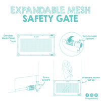 expandable mesh gate features