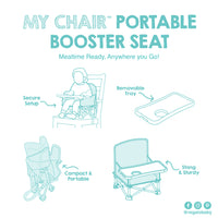 my little seat features