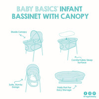 bassinet with canopy features