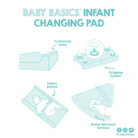 Changing Pad Features