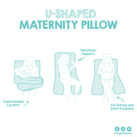 Maternity Pillow Features