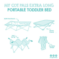 My Cot Features